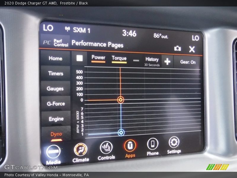 Frostbite / Black 2020 Dodge Charger GT AWD