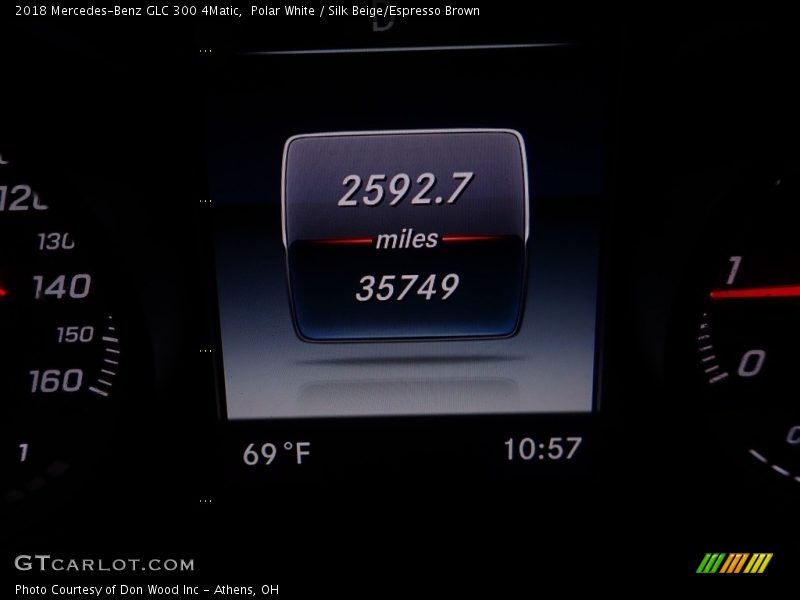 Polar White / Silk Beige/Espresso Brown 2018 Mercedes-Benz GLC 300 4Matic
