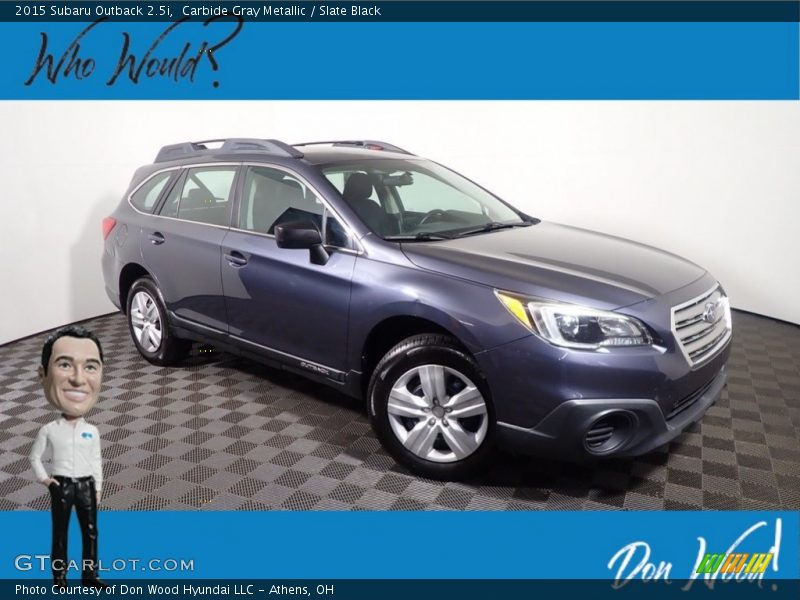 Dealer Info of 2015 Outback 2.5i