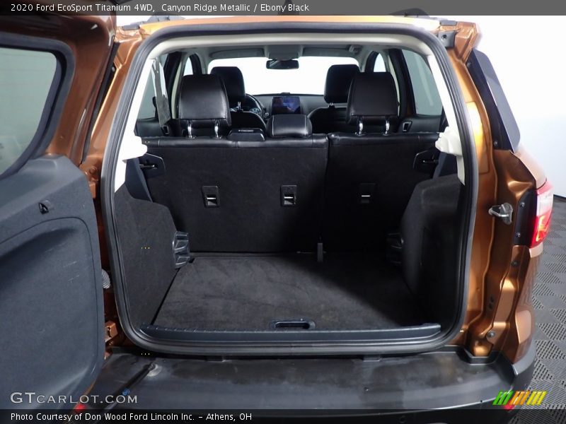  2020 EcoSport Titanium 4WD Trunk