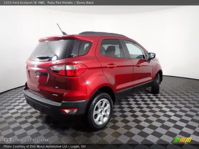 Ruby Red Metallic / Ebony Black 2020 Ford EcoSport SE 4WD