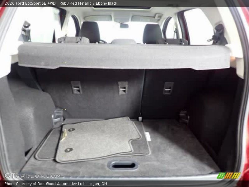 Ruby Red Metallic / Ebony Black 2020 Ford EcoSport SE 4WD