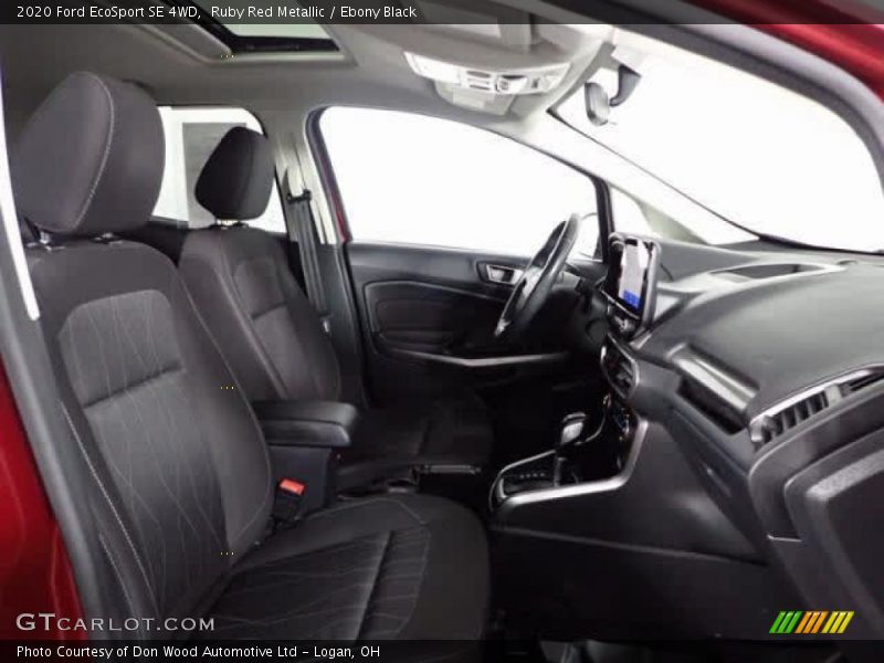 Ruby Red Metallic / Ebony Black 2020 Ford EcoSport SE 4WD
