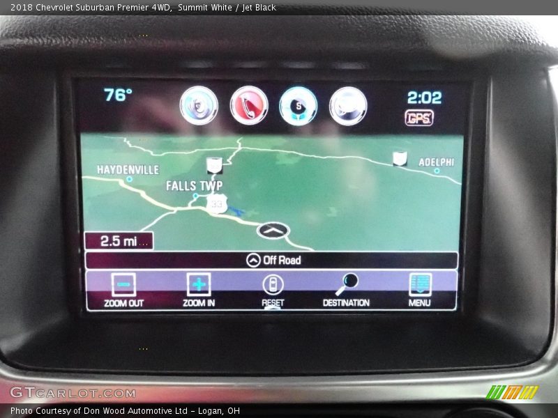 Summit White / Jet Black 2018 Chevrolet Suburban Premier 4WD
