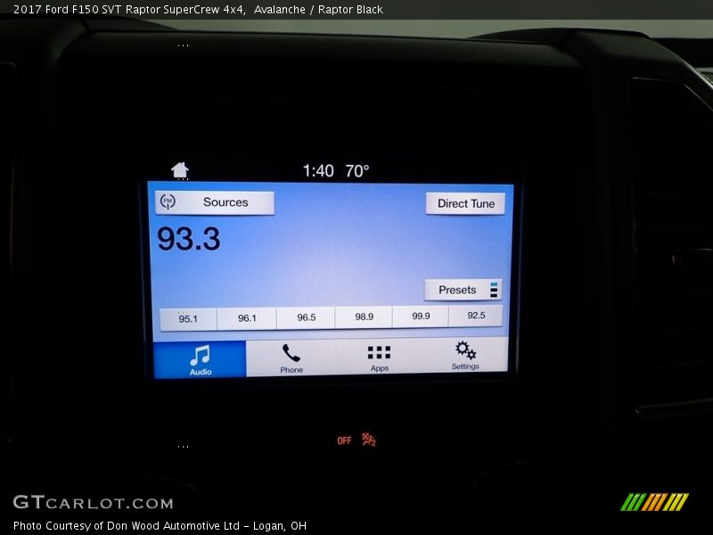 Avalanche / Raptor Black 2017 Ford F150 SVT Raptor SuperCrew 4x4