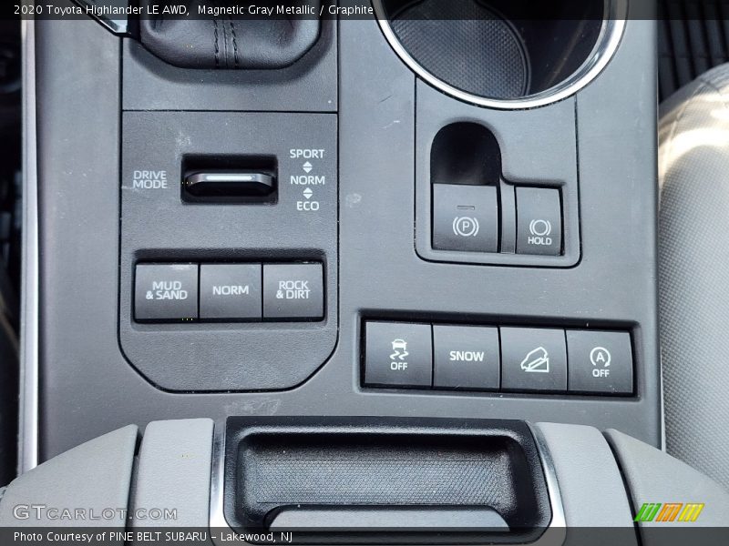 Controls of 2020 Highlander LE AWD
