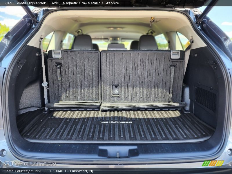  2020 Highlander LE AWD Trunk