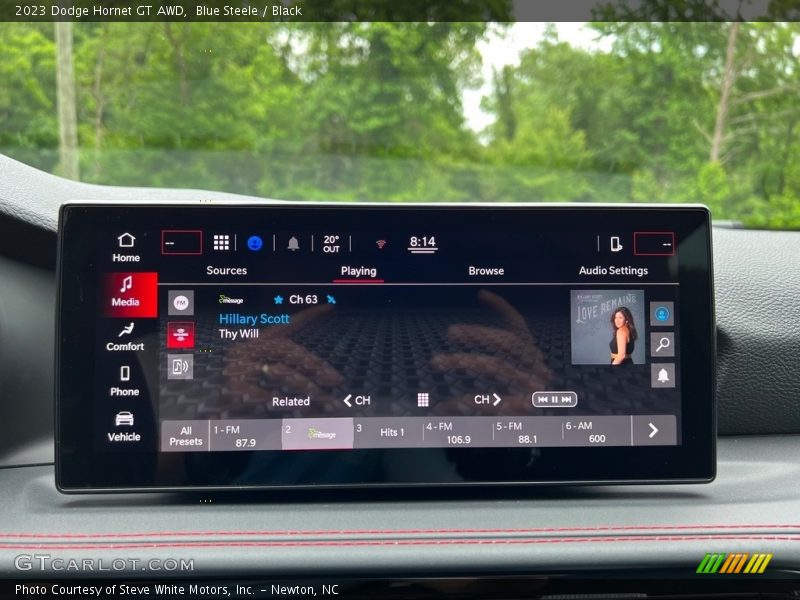Controls of 2023 Hornet GT AWD