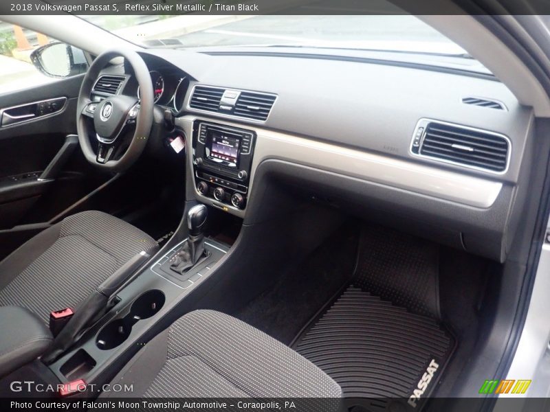 Dashboard of 2018 Passat S