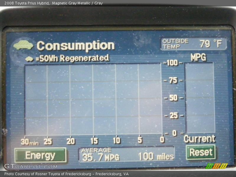 Magnetic Gray Metallic / Gray 2008 Toyota Prius Hybrid