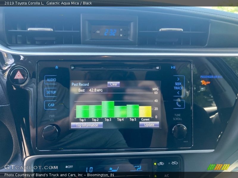 Galactic Aqua Mica / Black 2019 Toyota Corolla L