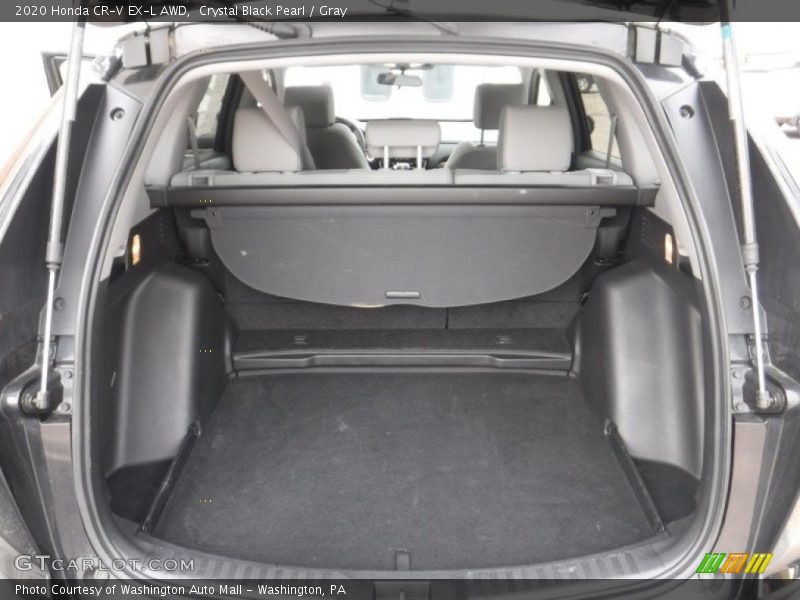  2020 CR-V EX-L AWD Trunk