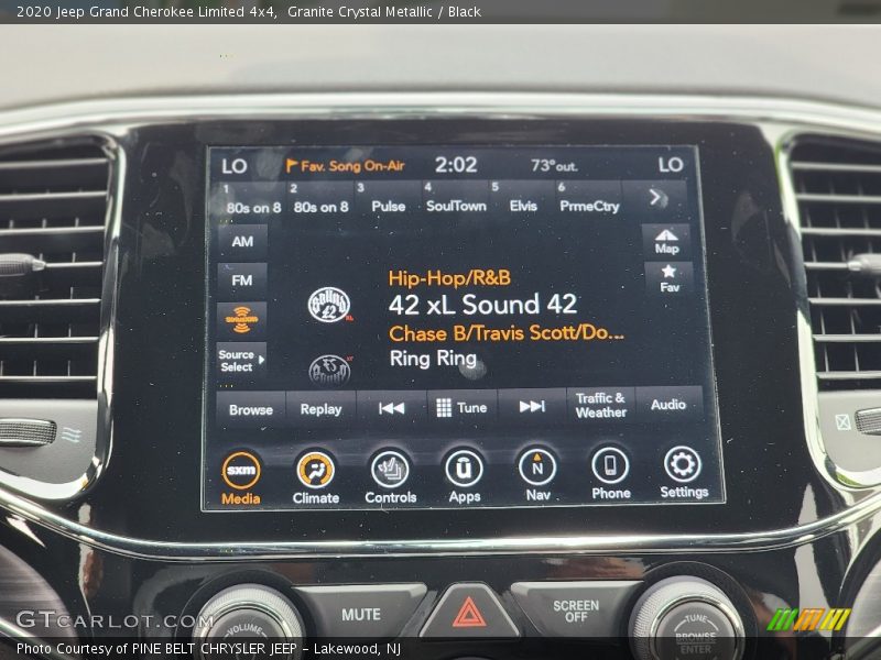 Controls of 2020 Grand Cherokee Limited 4x4