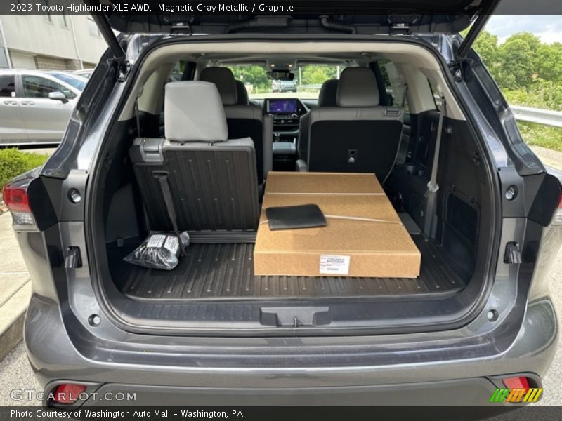  2023 Highlander XLE AWD Trunk