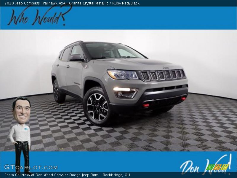 Granite Crystal Metallic / Ruby Red/Black 2020 Jeep Compass Trailhawk 4x4
