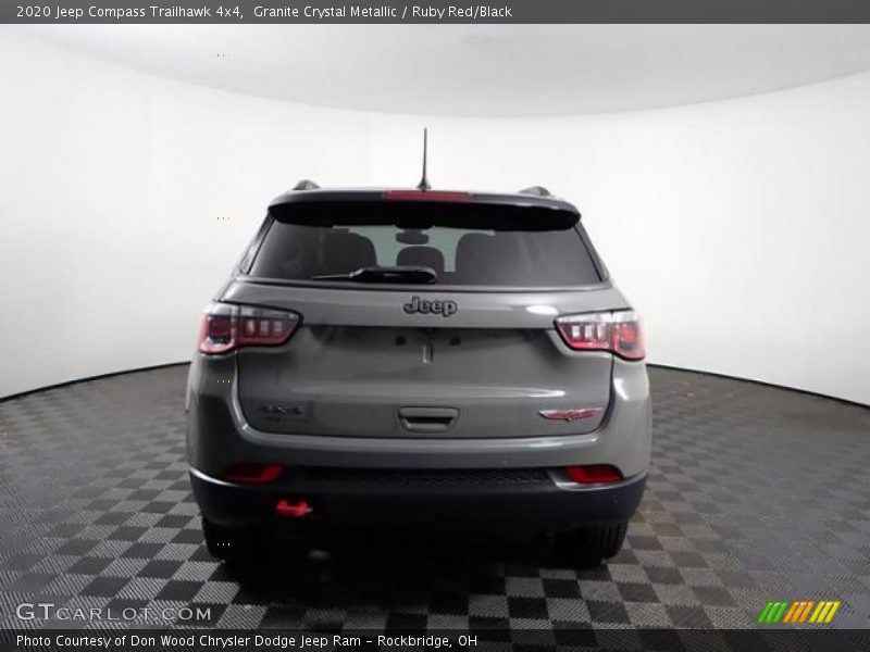 Granite Crystal Metallic / Ruby Red/Black 2020 Jeep Compass Trailhawk 4x4