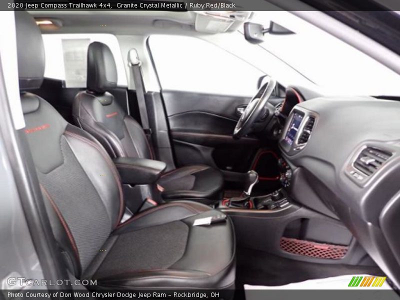 Granite Crystal Metallic / Ruby Red/Black 2020 Jeep Compass Trailhawk 4x4