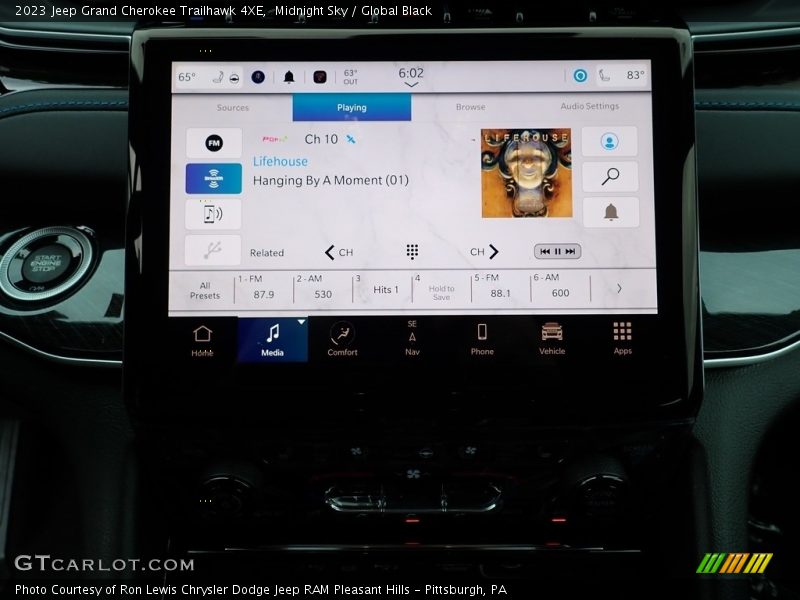 Controls of 2023 Grand Cherokee Trailhawk 4XE