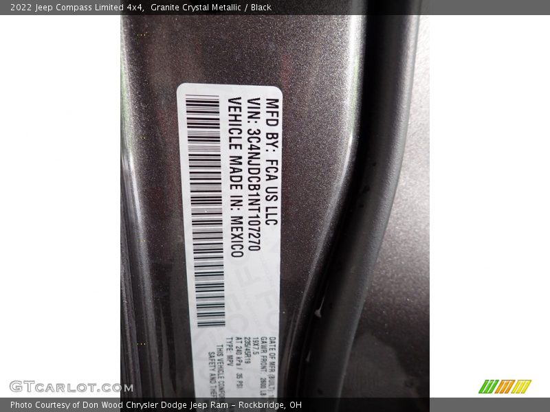 Granite Crystal Metallic / Black 2022 Jeep Compass Limited 4x4