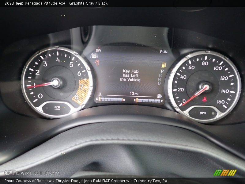 Graphite Gray / Black 2023 Jeep Renegade Altitude 4x4