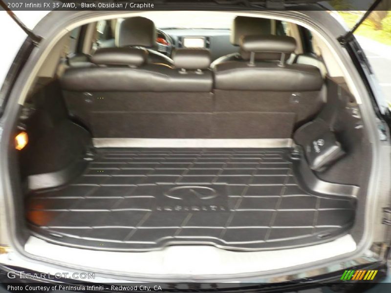 Black Obsidian / Graphite 2007 Infiniti FX 35 AWD