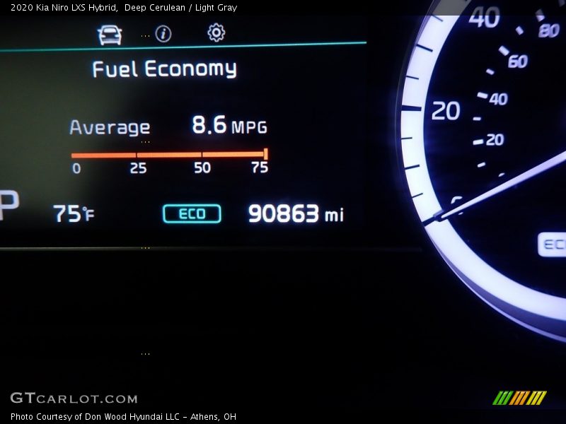 Deep Cerulean / Light Gray 2020 Kia Niro LXS Hybrid