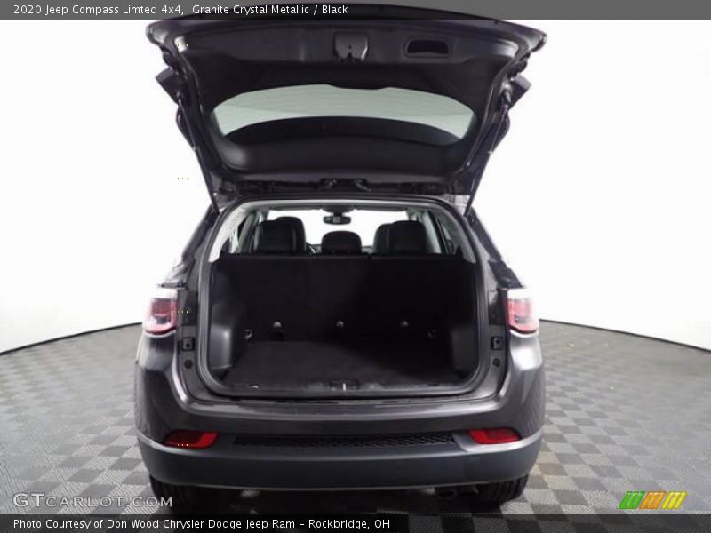 Granite Crystal Metallic / Black 2020 Jeep Compass Limted 4x4