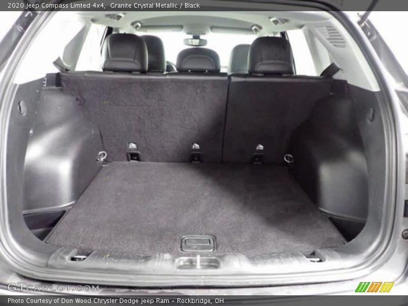 Granite Crystal Metallic / Black 2020 Jeep Compass Limted 4x4