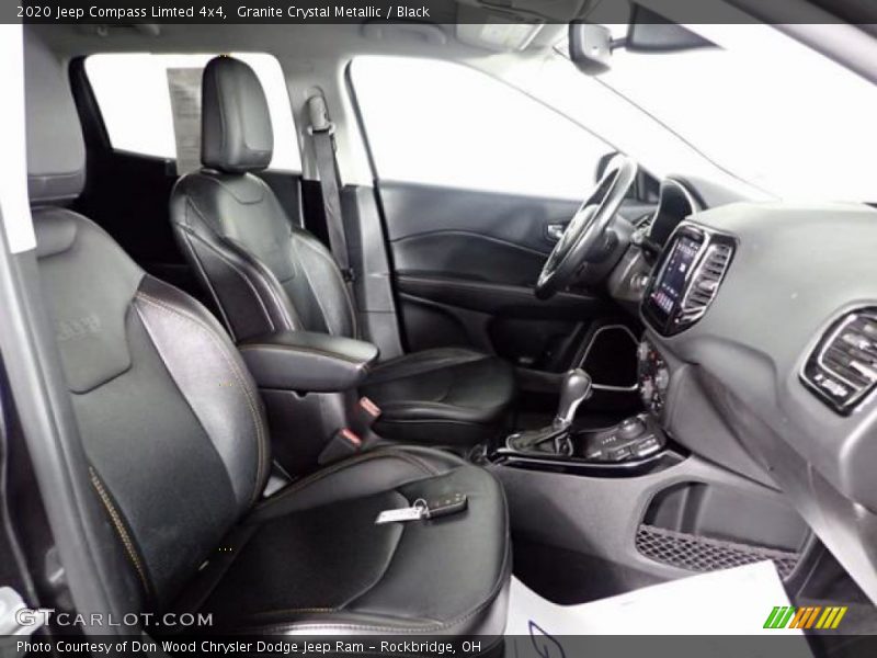 Granite Crystal Metallic / Black 2020 Jeep Compass Limted 4x4