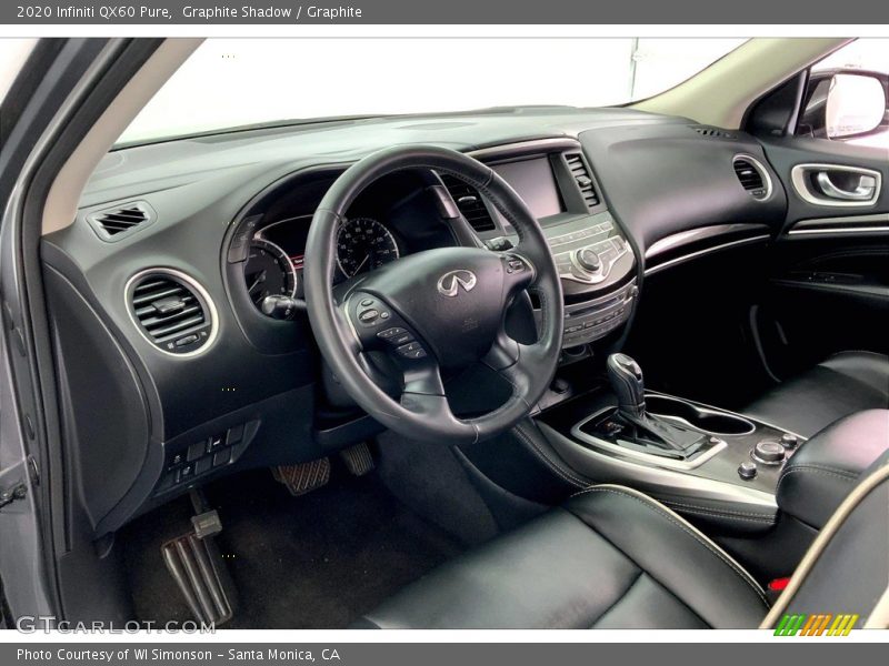 Dashboard of 2020 QX60 Pure