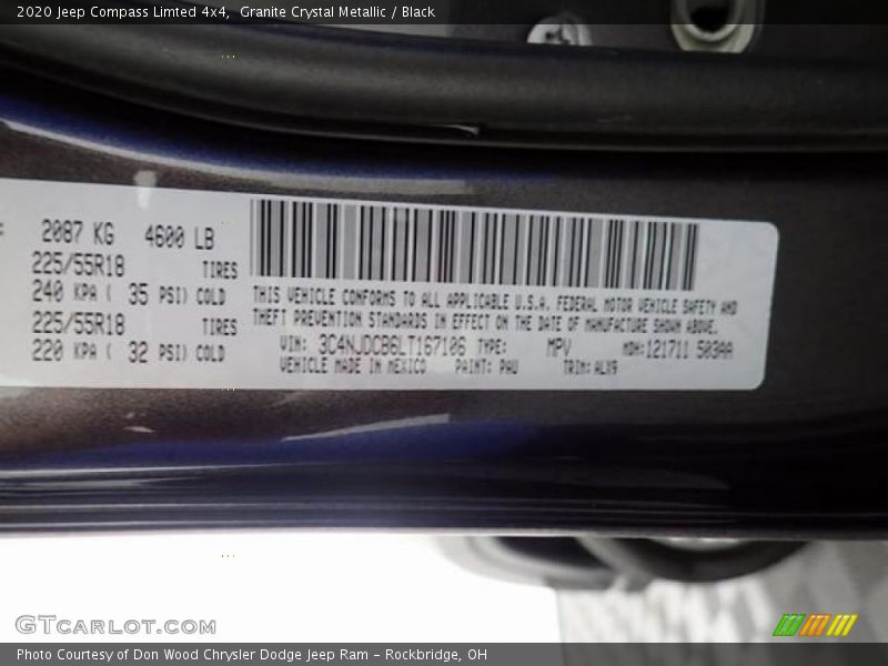 Granite Crystal Metallic / Black 2020 Jeep Compass Limted 4x4