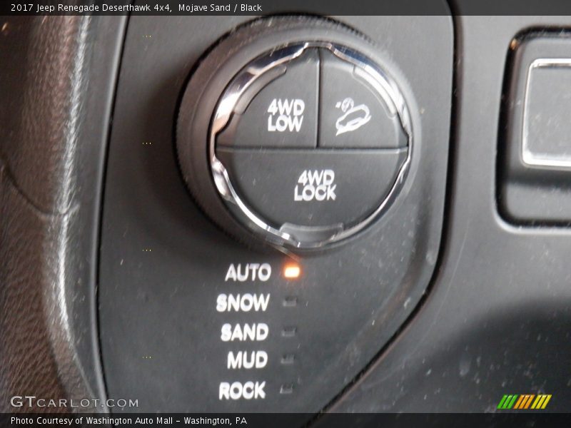 Controls of 2017 Renegade Deserthawk 4x4