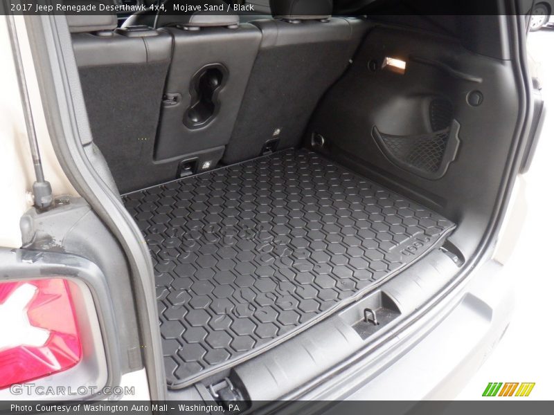  2017 Renegade Deserthawk 4x4 Trunk