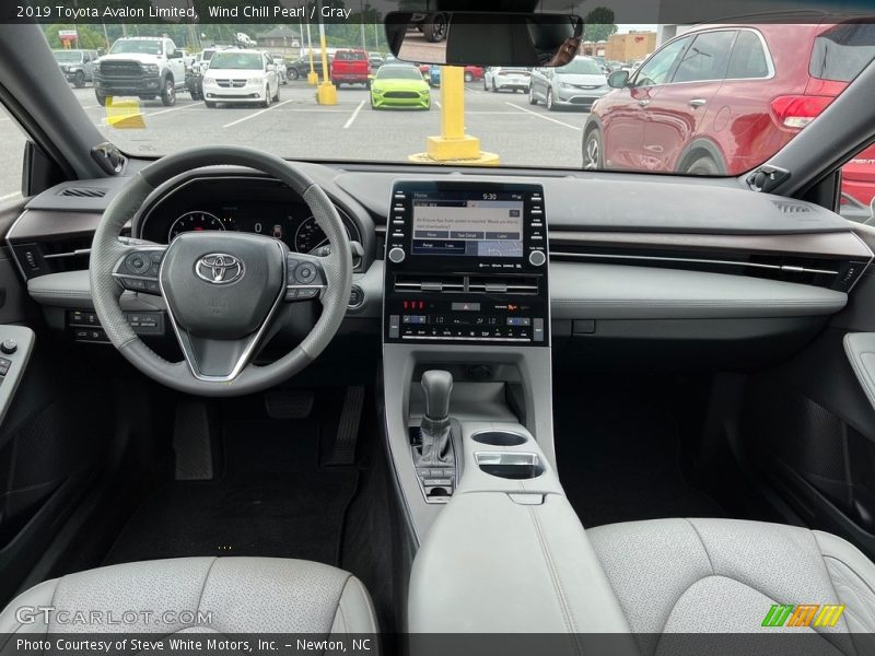 Dashboard of 2019 Avalon Limited