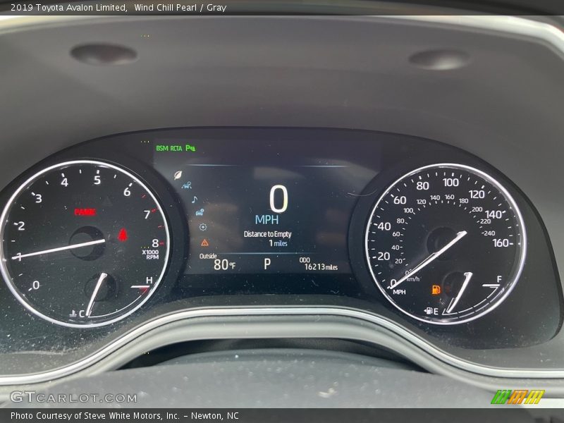  2019 Avalon Limited Limited Gauges