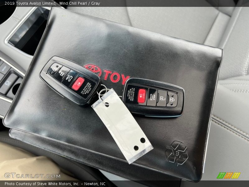 Keys of 2019 Avalon Limited