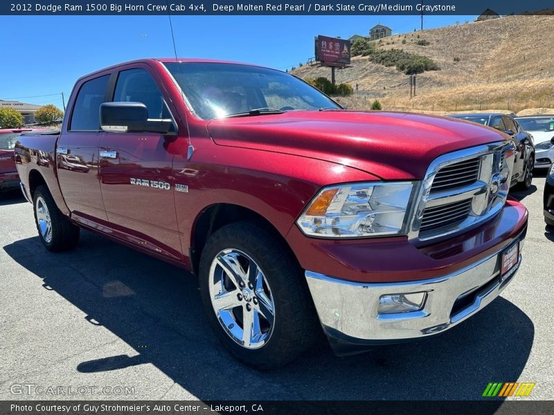 Deep Molten Red Pearl / Dark Slate Gray/Medium Graystone 2012 Dodge Ram 1500 Big Horn Crew Cab 4x4