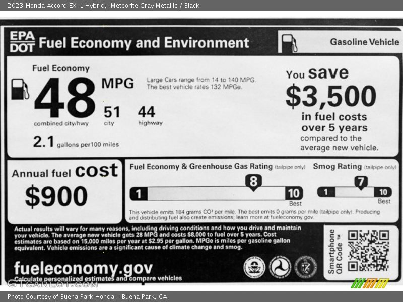 Info Tag of 2023 Accord EX-L Hybrid