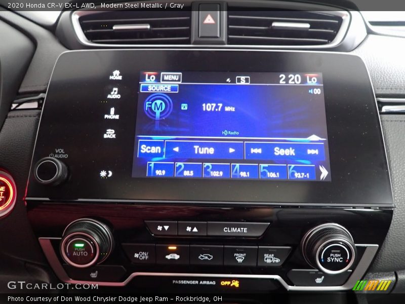 Controls of 2020 CR-V EX-L AWD