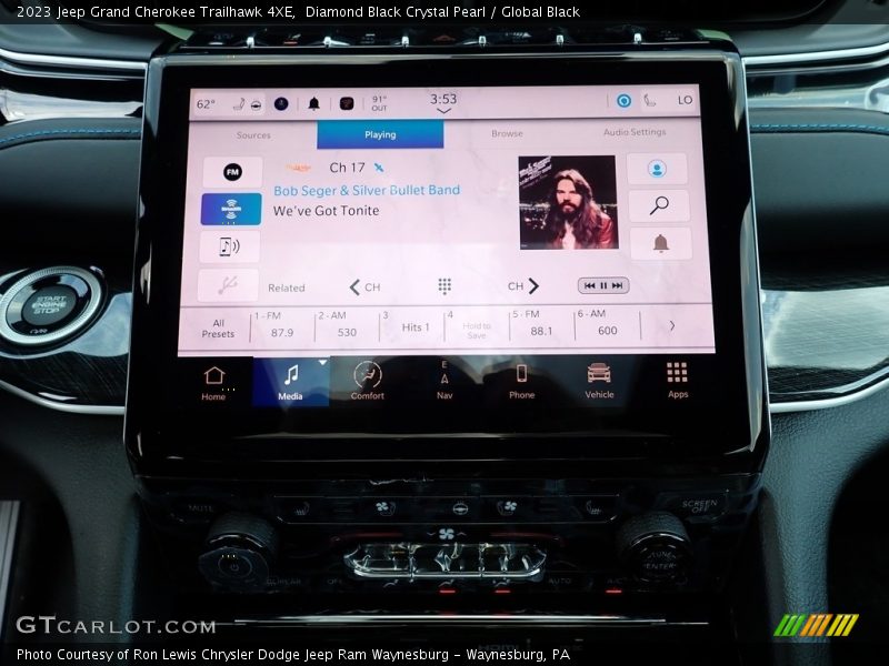 Controls of 2023 Grand Cherokee Trailhawk 4XE
