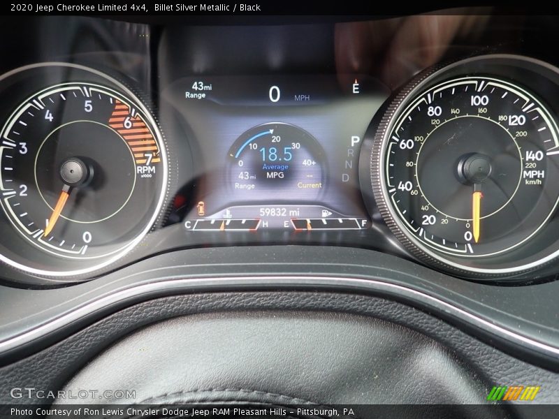  2020 Cherokee Limited 4x4 Limited 4x4 Gauges
