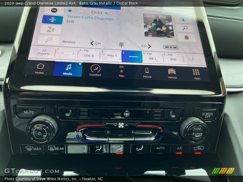 Controls of 2023 Grand Cherokee Limited 4x4