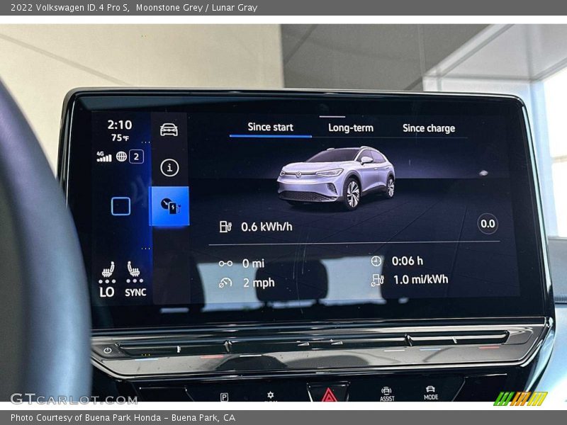 Controls of 2022 ID.4 Pro S