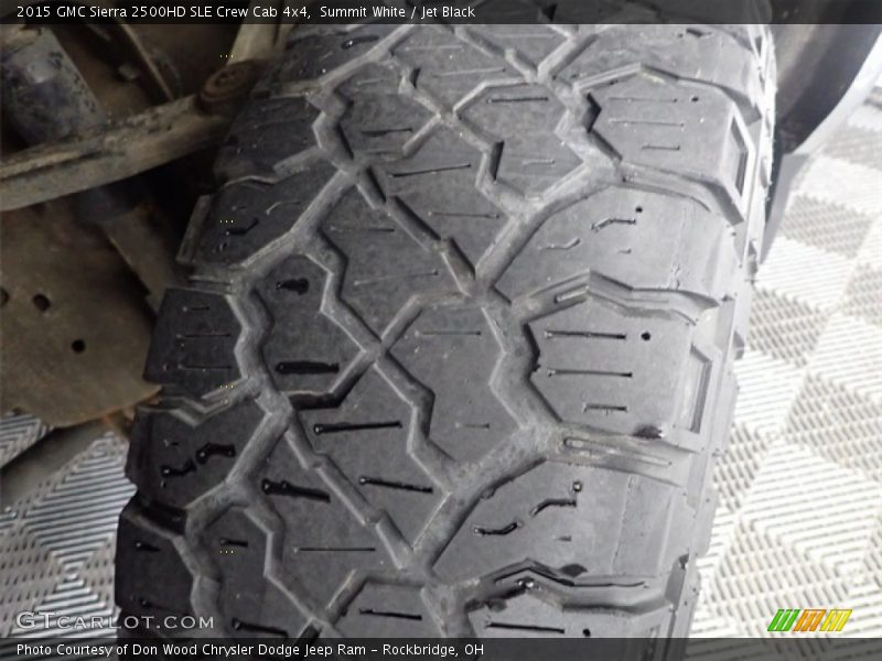 Summit White / Jet Black 2015 GMC Sierra 2500HD SLE Crew Cab 4x4