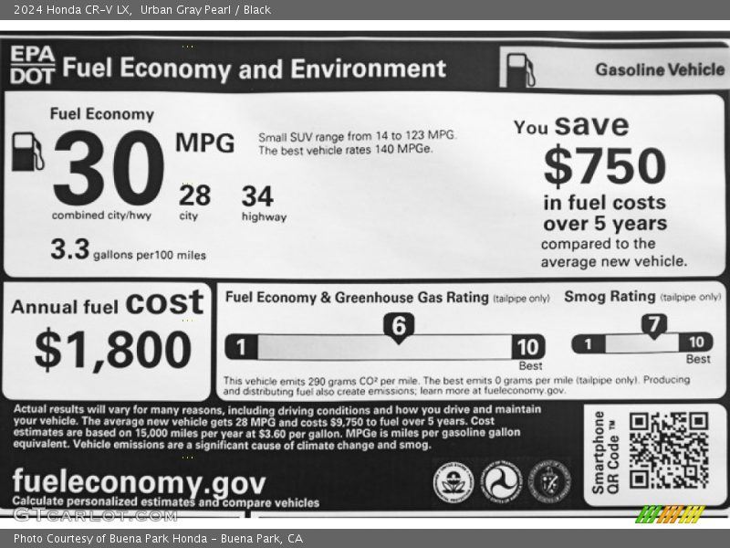 Info Tag of 2024 CR-V LX
