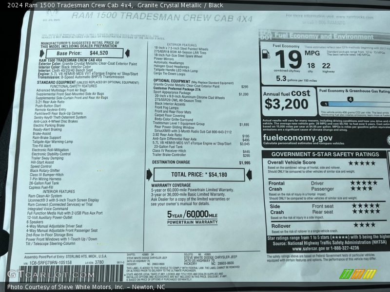  2024 1500 Tradesman Crew Cab 4x4 Window Sticker