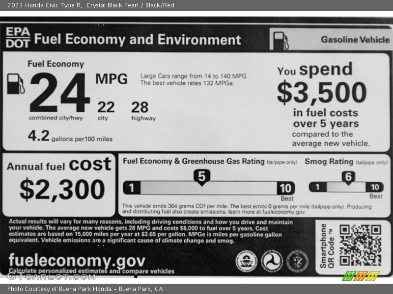 Crystal Black Pearl / Black/Red 2023 Honda Civic Type R