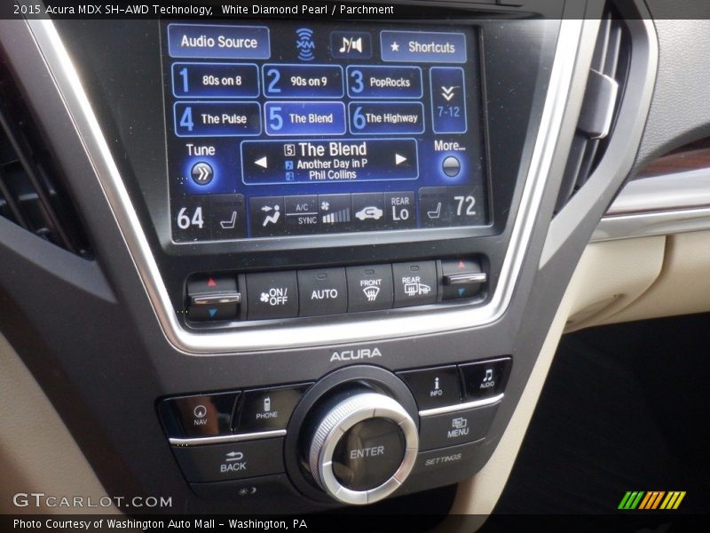 Controls of 2015 MDX SH-AWD Technology