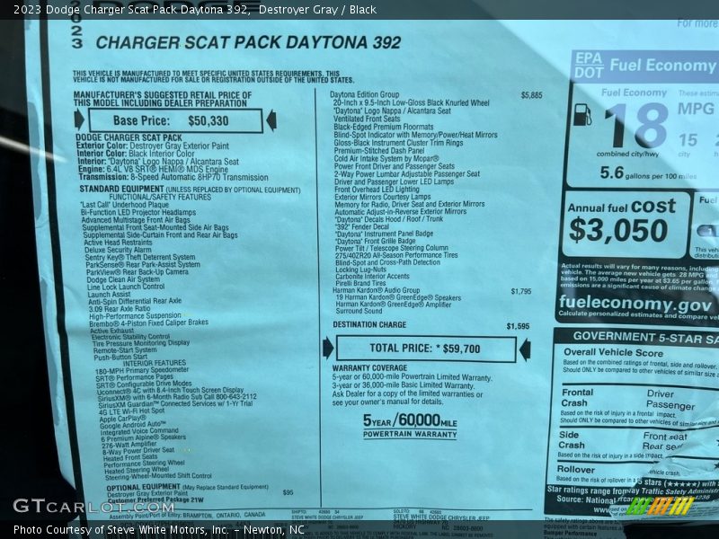  2023 Charger Scat Pack Daytona 392 Window Sticker