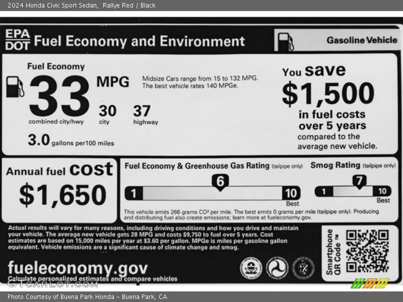 Info Tag of 2024 Civic Sport Sedan